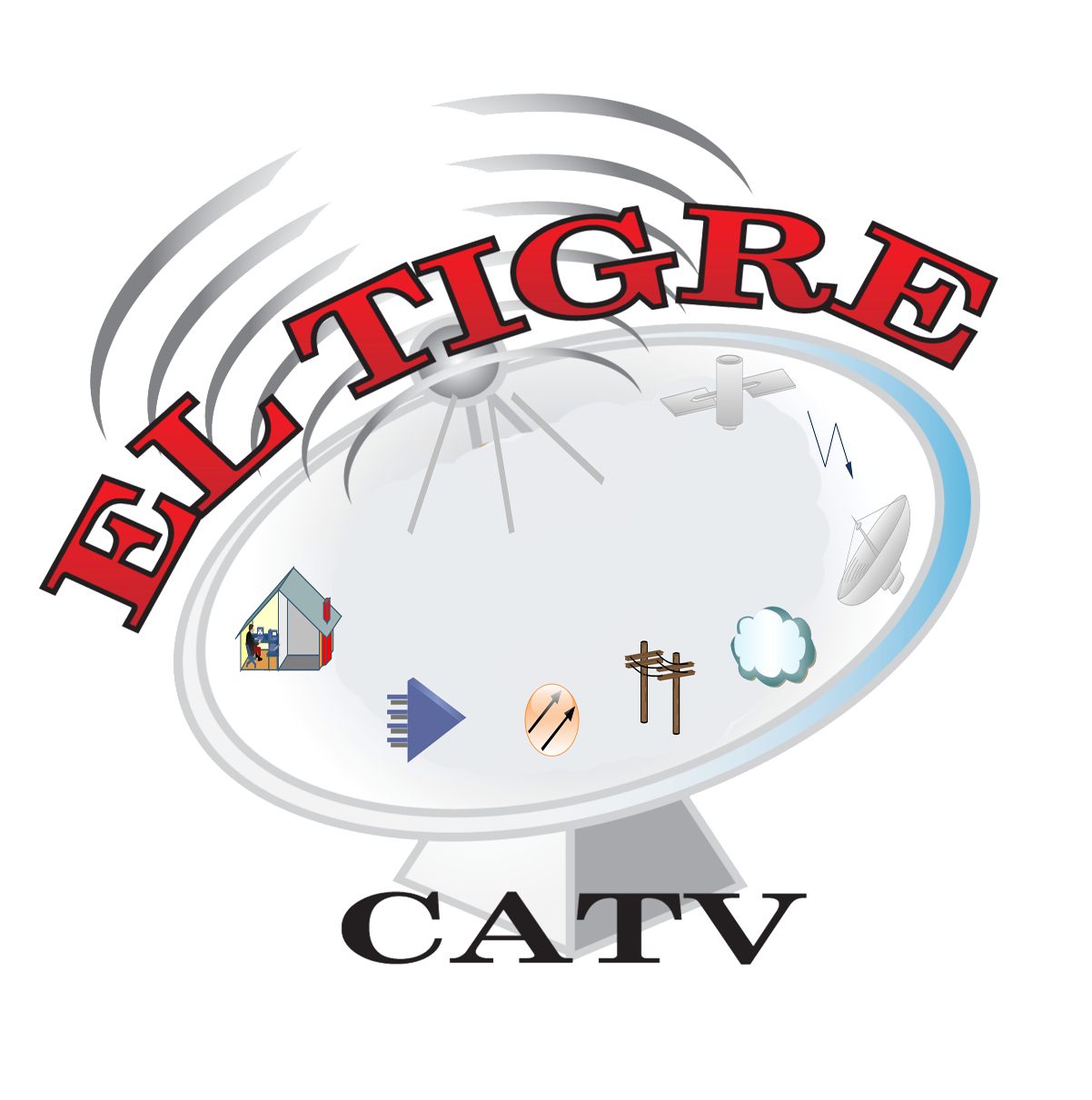 EL TIGRE CATV, inc EL TIGRE CATV, inc